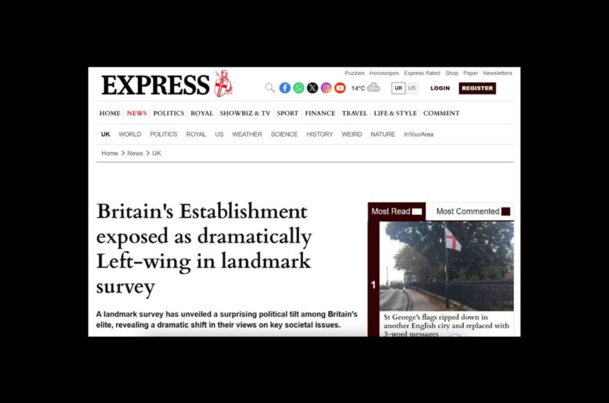 The Express is trying to make people scared... of teachers, doctors