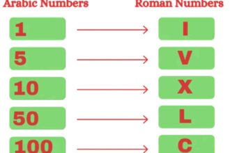Arabic numerals joke sends the US right into a full-blown meltdown