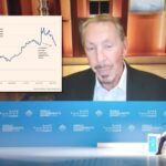 Oracle loses £370bn in catastrophic data centre crash