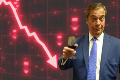 Reform slipping in the polls