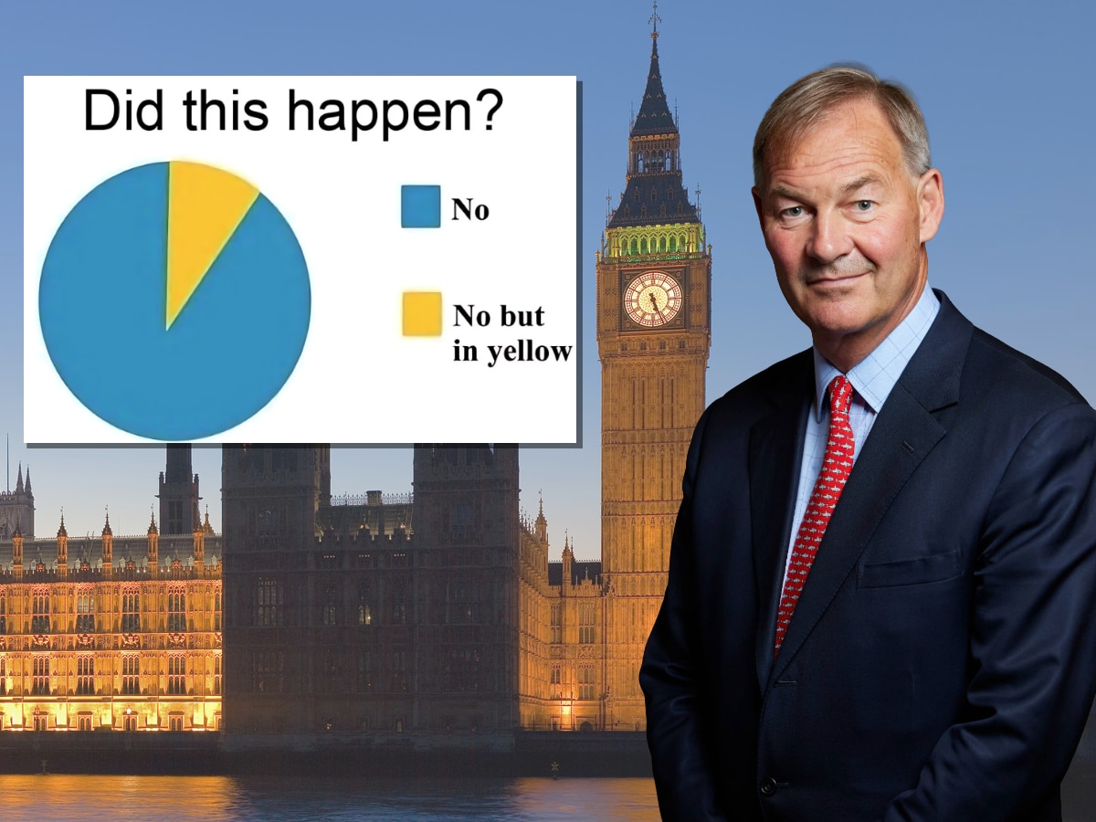 Rupert Lowe pulled up for alternative NHS 'facts' (or lies)