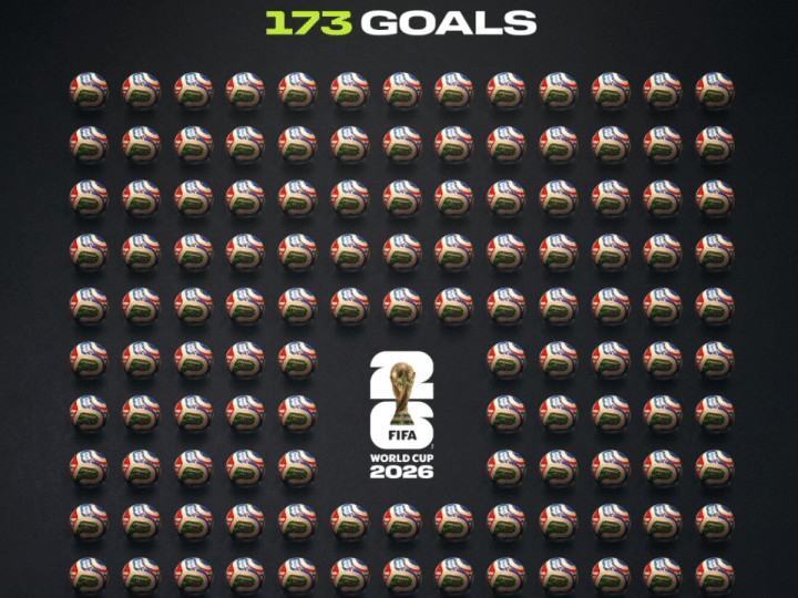 Read more about the article The 2026 World Cup breaks the all-time World Cup goalscoring record