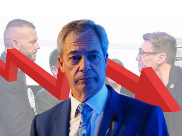 Read more about the article Polling is consistently showing that Reform is losing its lead