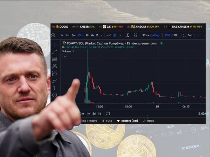 Read more about the article Meme coin Tommy Robinson promoted loses 96% of its value