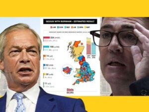 Read more about the article Labour overtake Reform in a national poll for first time since 2025